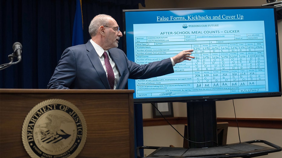 unearthed-surveillance-exposes-how-parents-were-allegedly-involved-in-minnesota’s-daycare-fraud-scheme